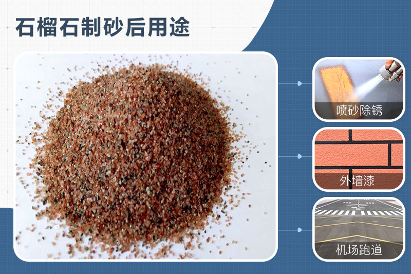 石榴石可以制砂嗎？石榴石制砂機及生產(chǎn)工藝