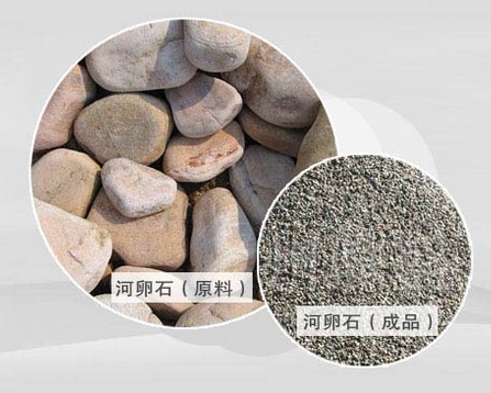 哪種制砂機更適用于河卵石機制砂生產(chǎn)加工？