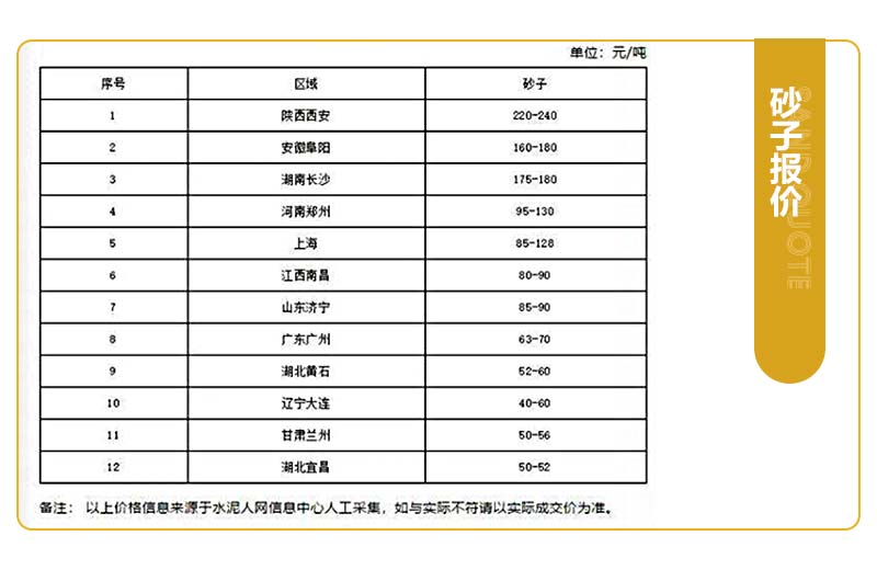 現(xiàn)在開砂石廠掙錢嗎？開辦一個砂石廠應(yīng)該怎么做？