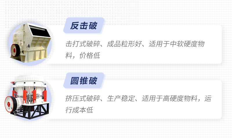 圓錐破、反擊破對比