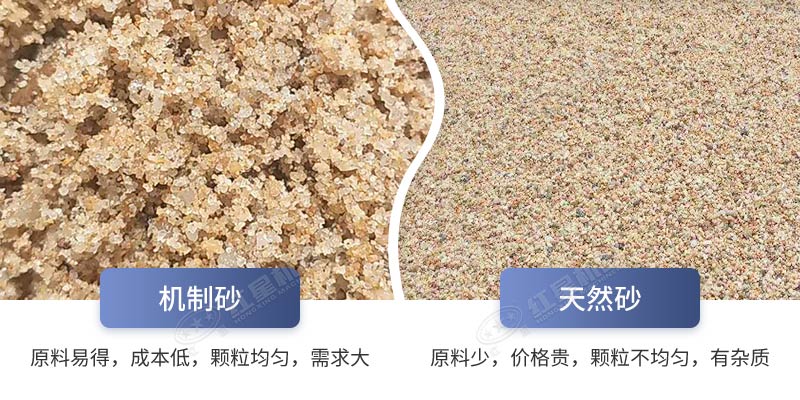機械制的沙質(zhì)量好嗎？制沙機械哪種好？
