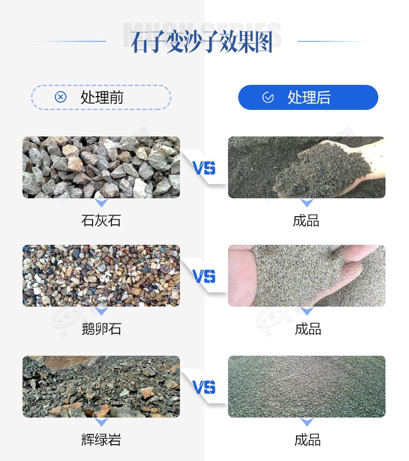 石頭碎沙需要什么機(jī)器？移動(dòng)款、固定款任你挑