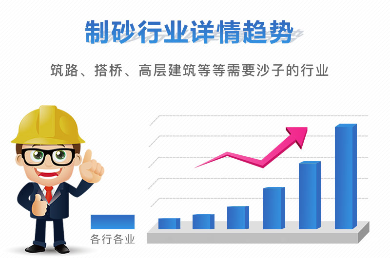 開沙場一年能掙多少錢，砂石設備買回去虧了怎么辦